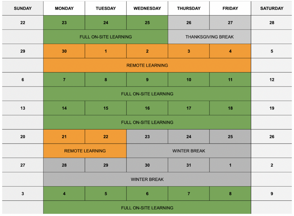 Learning Model Thanksgiving Winter Break