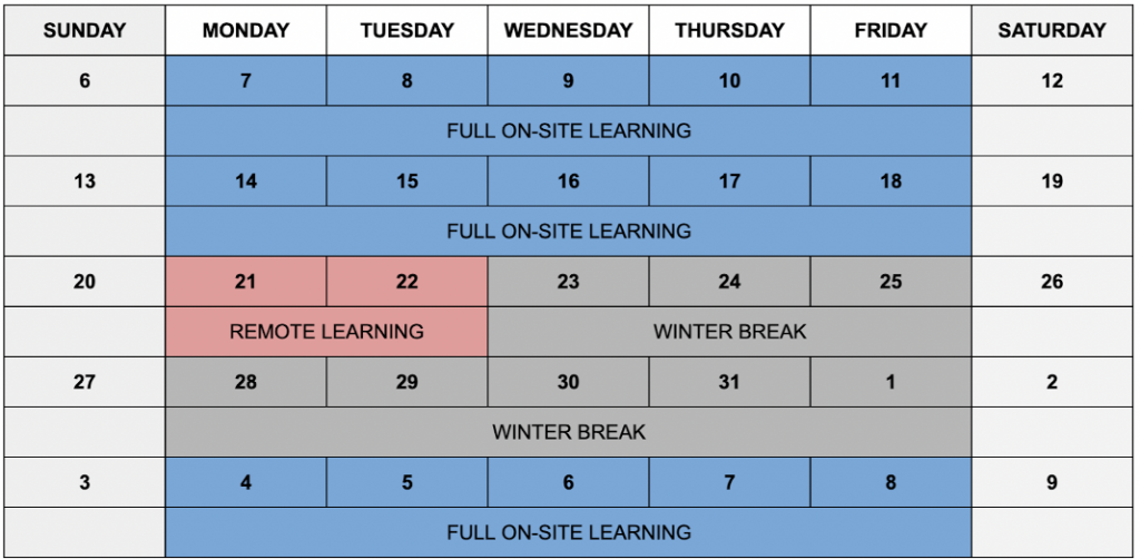 Learning Plan DecJan