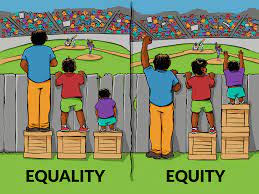 Equality vs. Equity Image