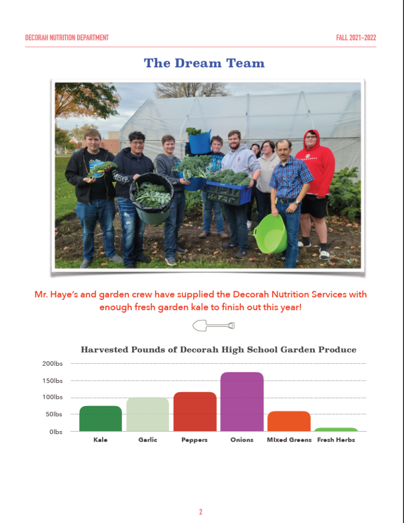 Decorah Farm to School News Letter 2021-2022 Page 2