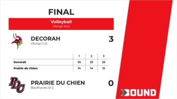 Image for the Tweet beginning: Volleyball (J Junior Varsity) Score